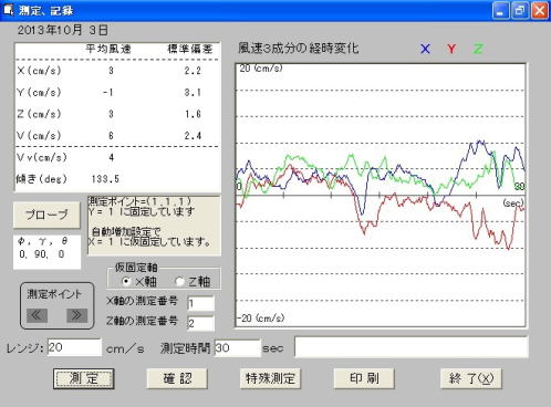 測定結果